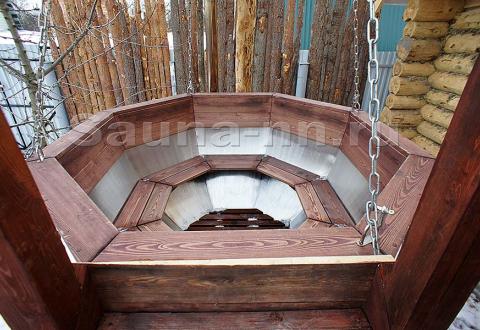 Баня на дровах «Русская Тройка» - молодильный банный чан